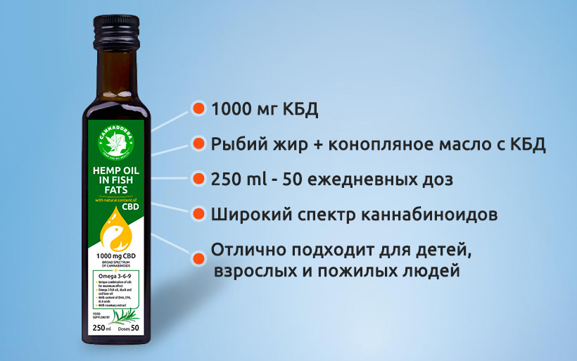 Самое эффективное КБД масло здесь! Для всех поколений Effektivnoe Kbd Maslo Zdes Dlya Vsekh Pokolenij