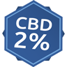 Cbd Crystall 2 Percent